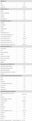 One-year predictors of PTSD symptoms, anxiety, and depression in SARS-CoV-2 survivors: psychological flexibility and major life events as main predictive factors